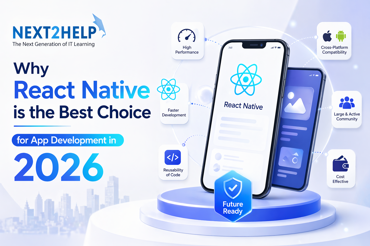 why react native best choice app development